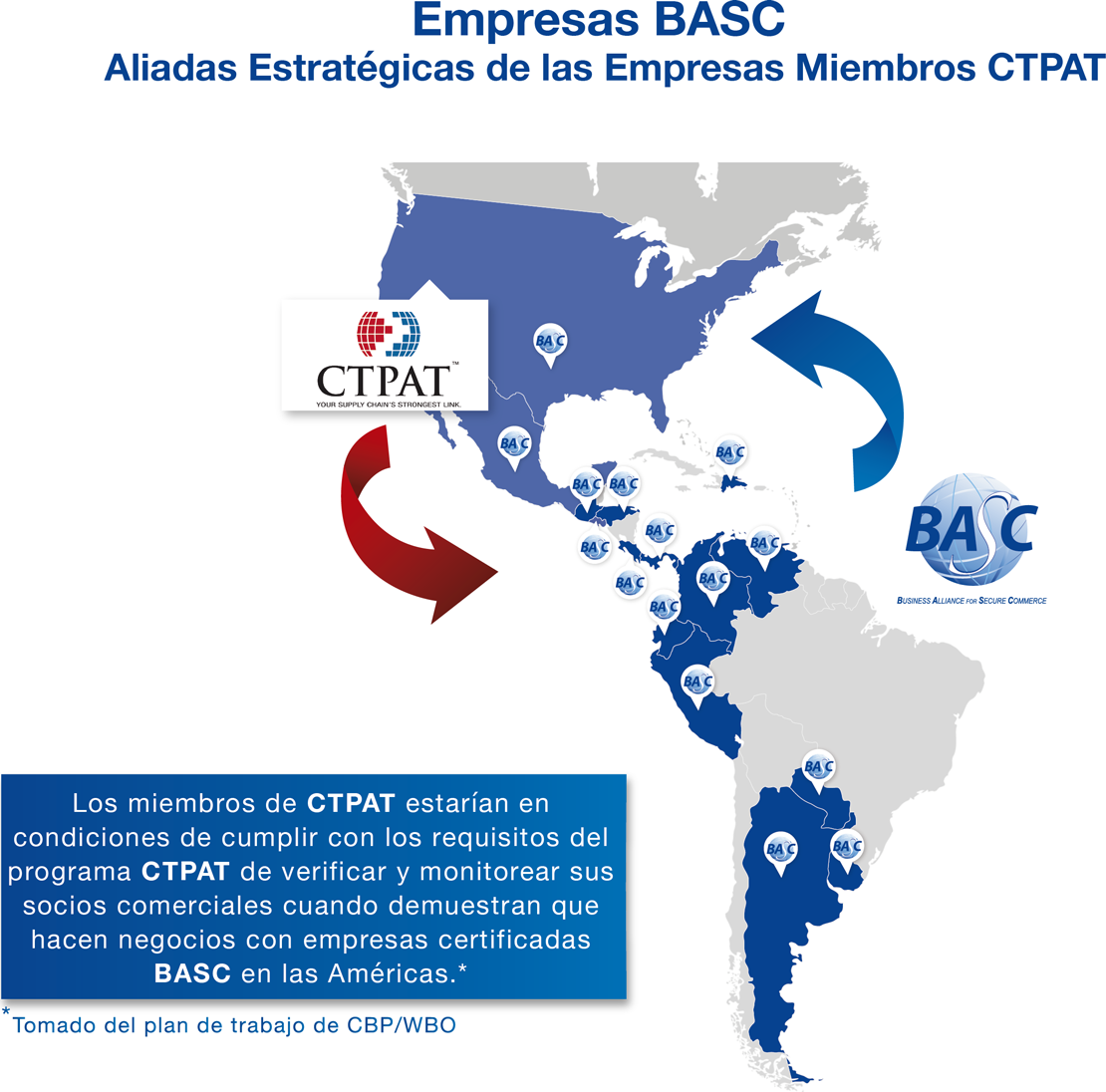 BASC trabaja en cooperación con CBP y CTPAT